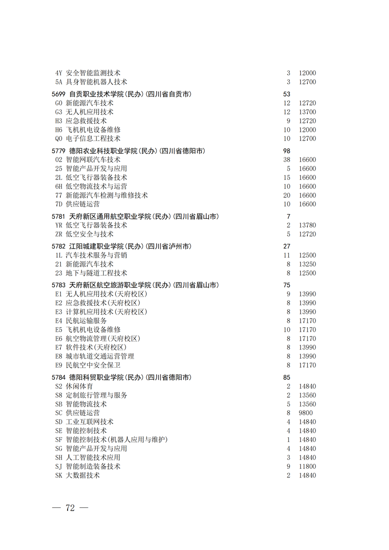 招生政策配图