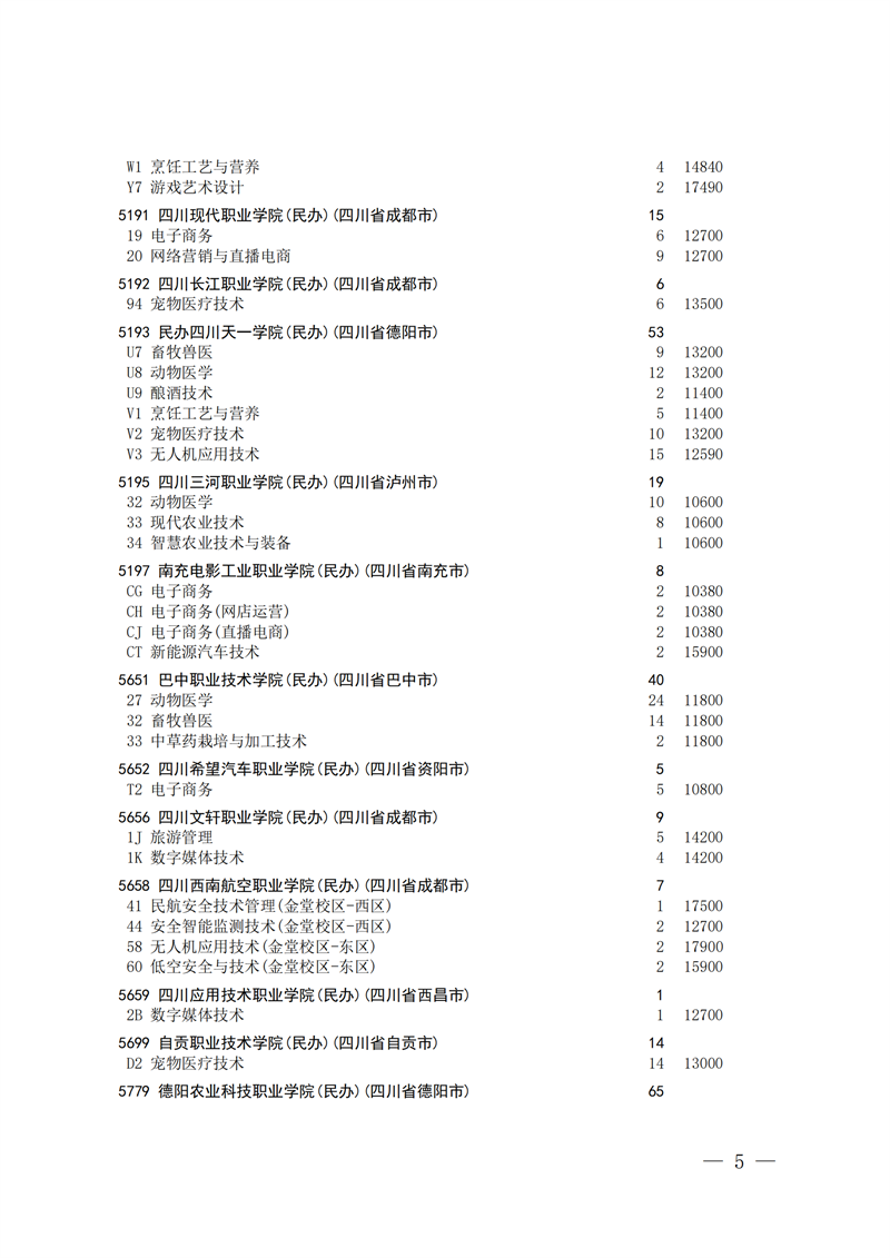 招生政策配图