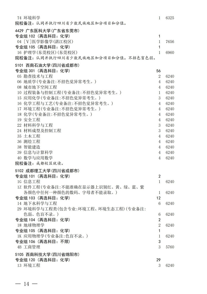 招生政策配图