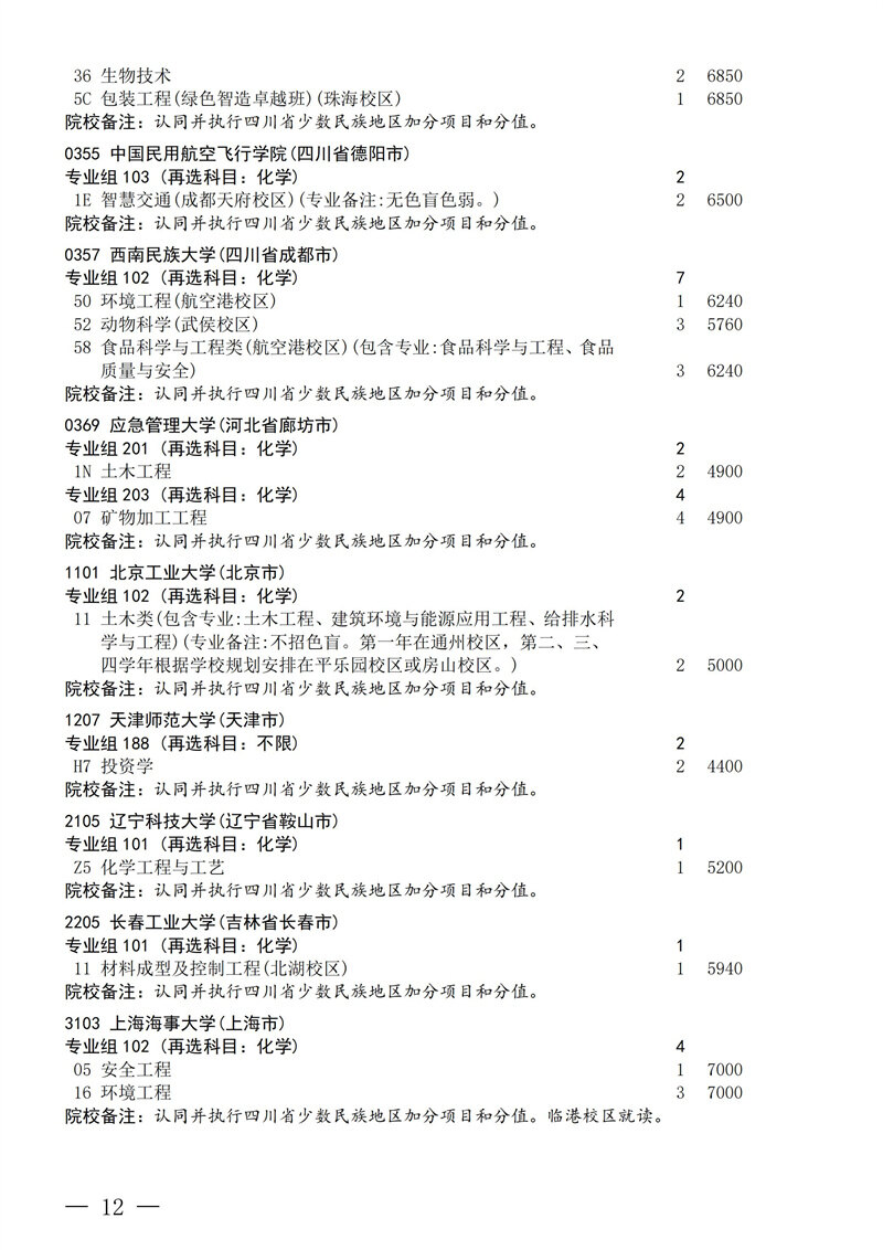招生政策配图