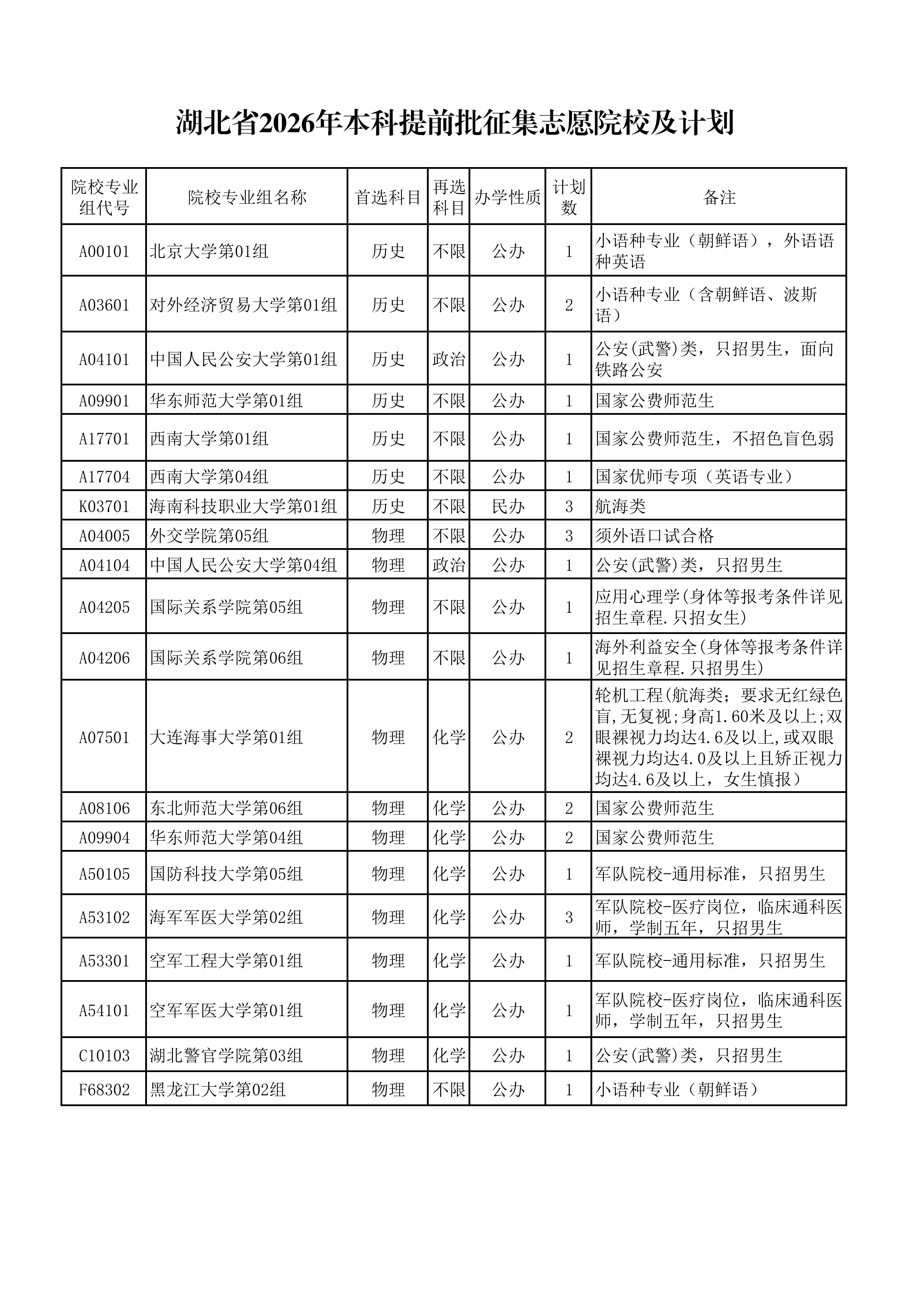 招生政策配图