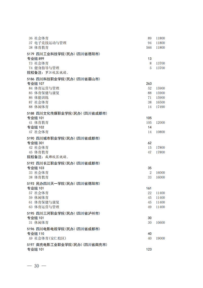 招生政策配图