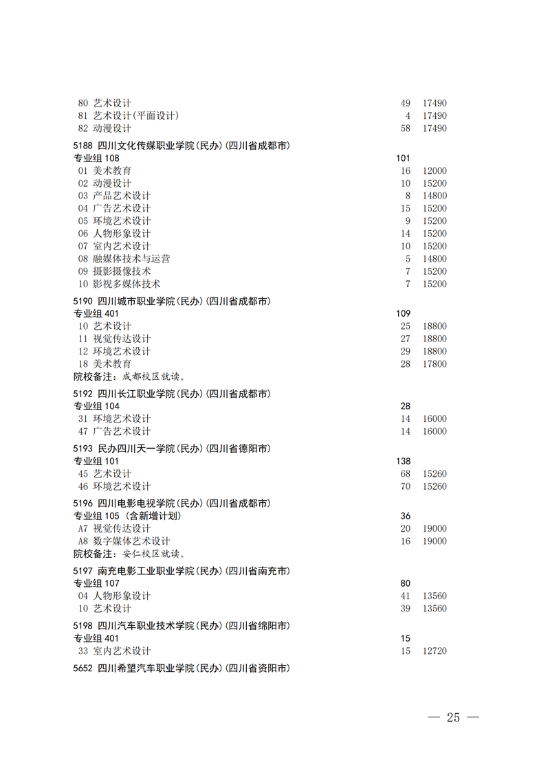 招生政策配图
