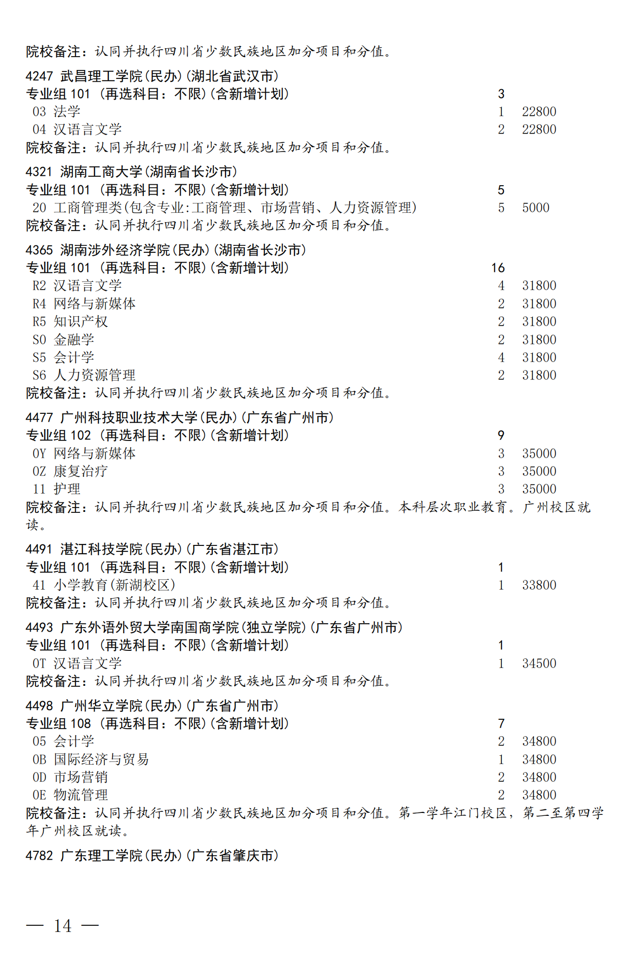 招生政策配图