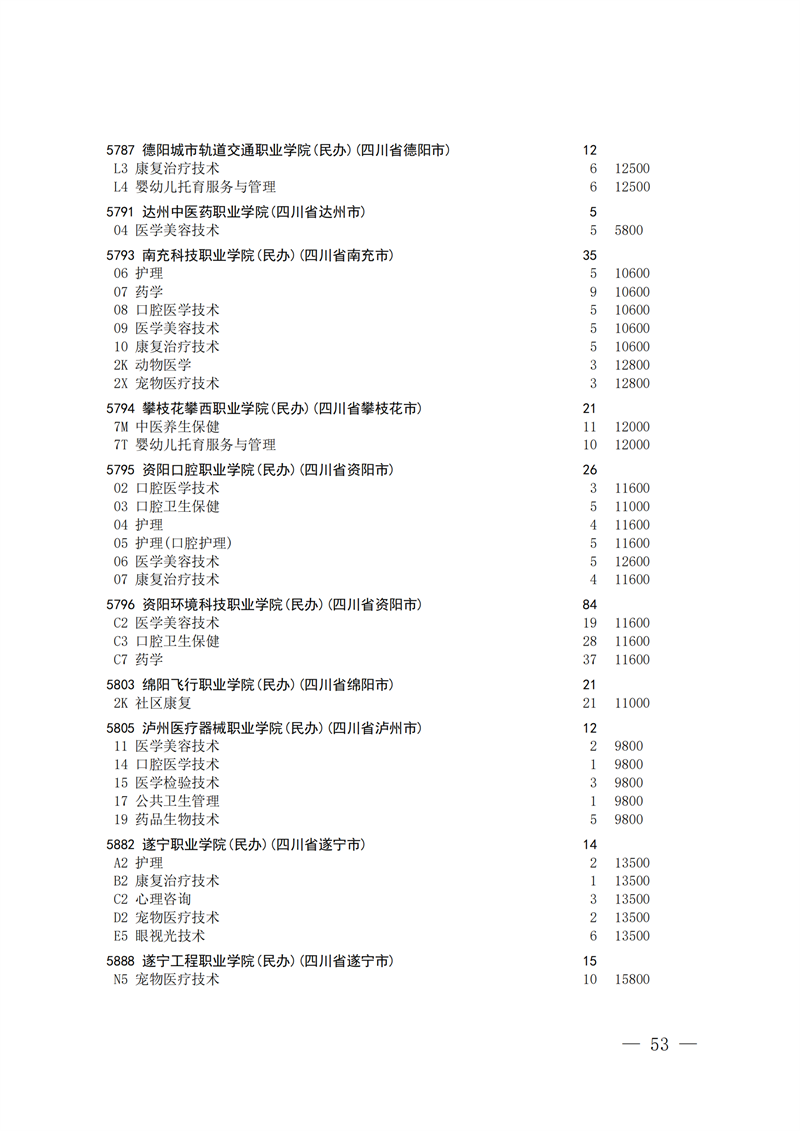 招生政策配图