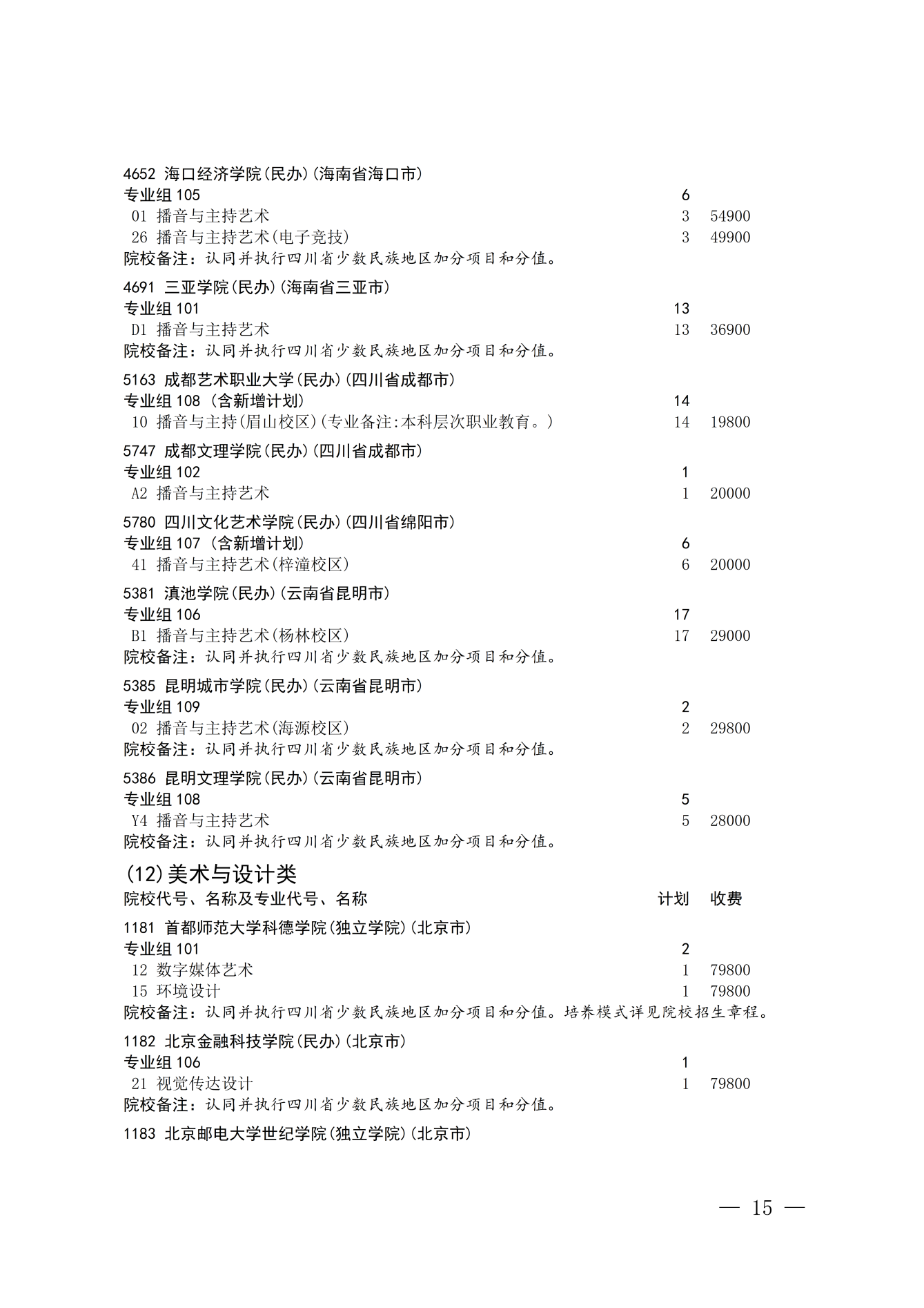 四川省2026年艺术体育类本科批次第二次征集志愿通知 第15页
