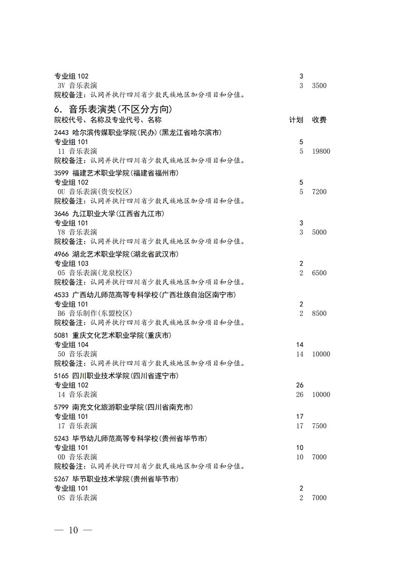 招生政策配图