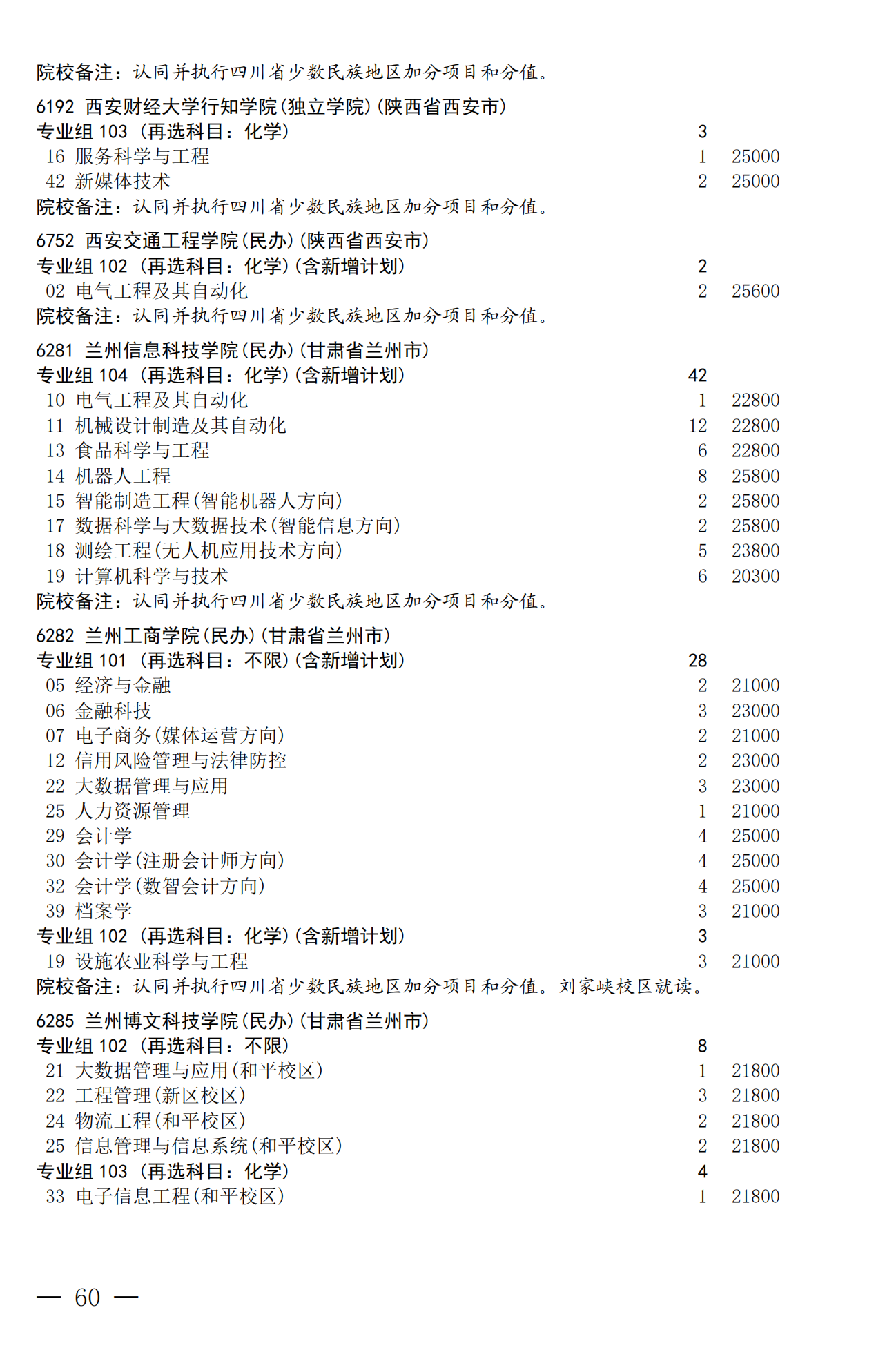 招生政策配图