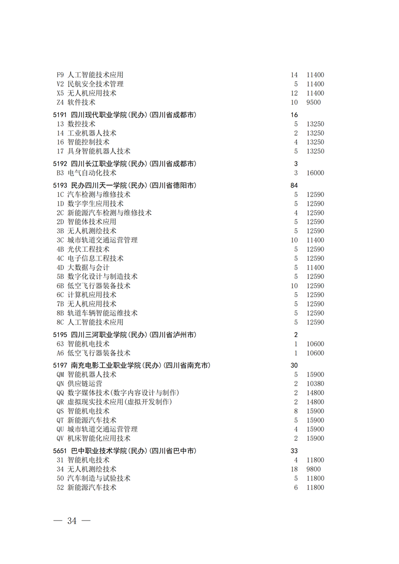 招生政策配图