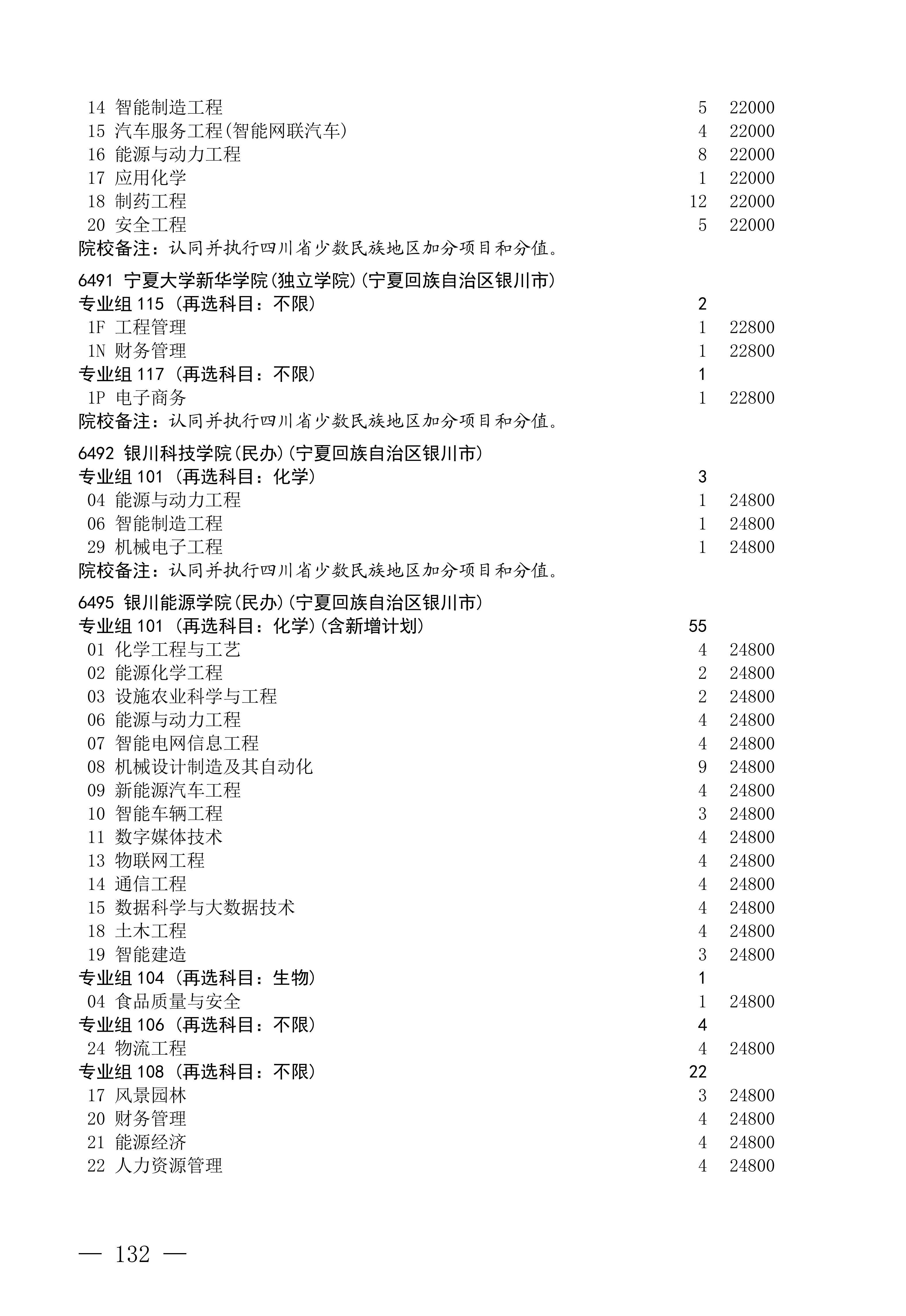 招生政策配图