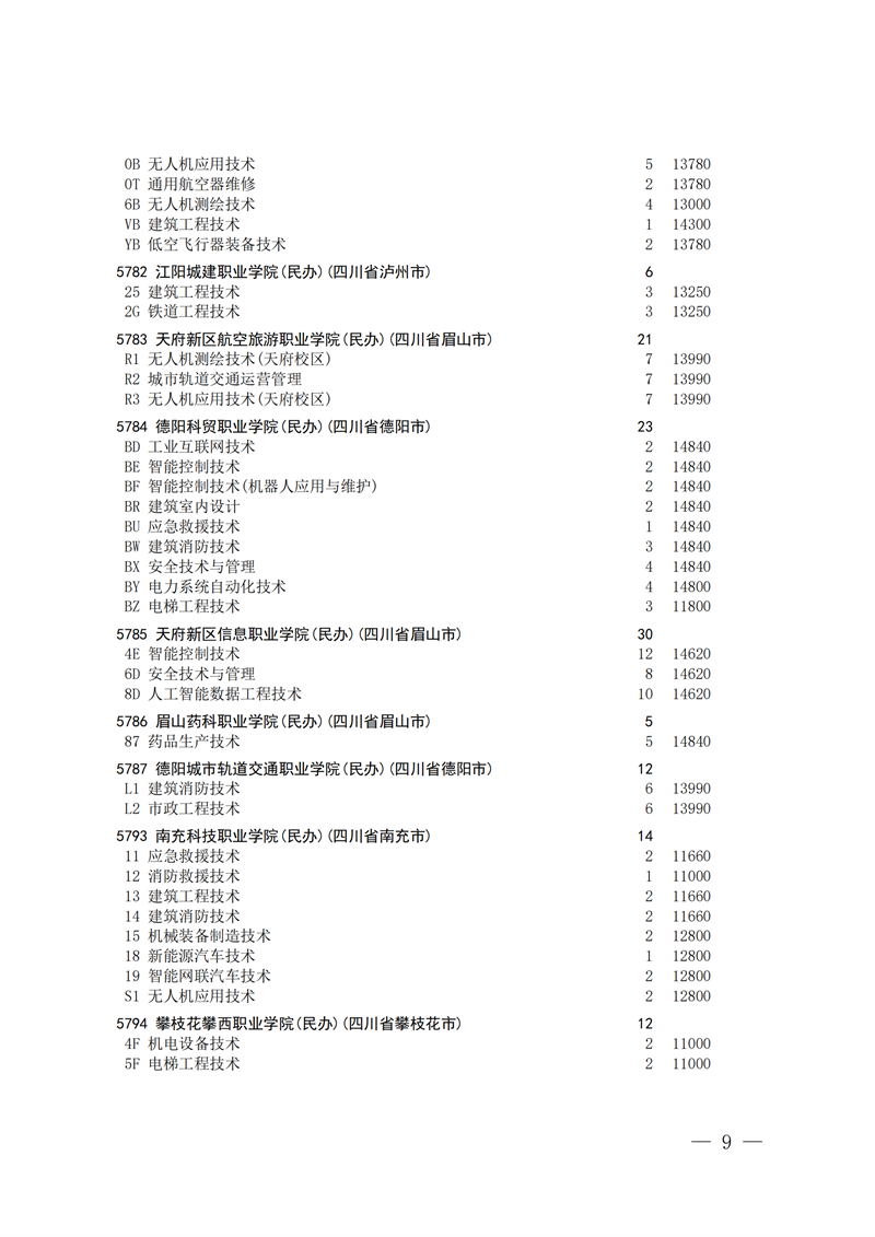 招生政策配图