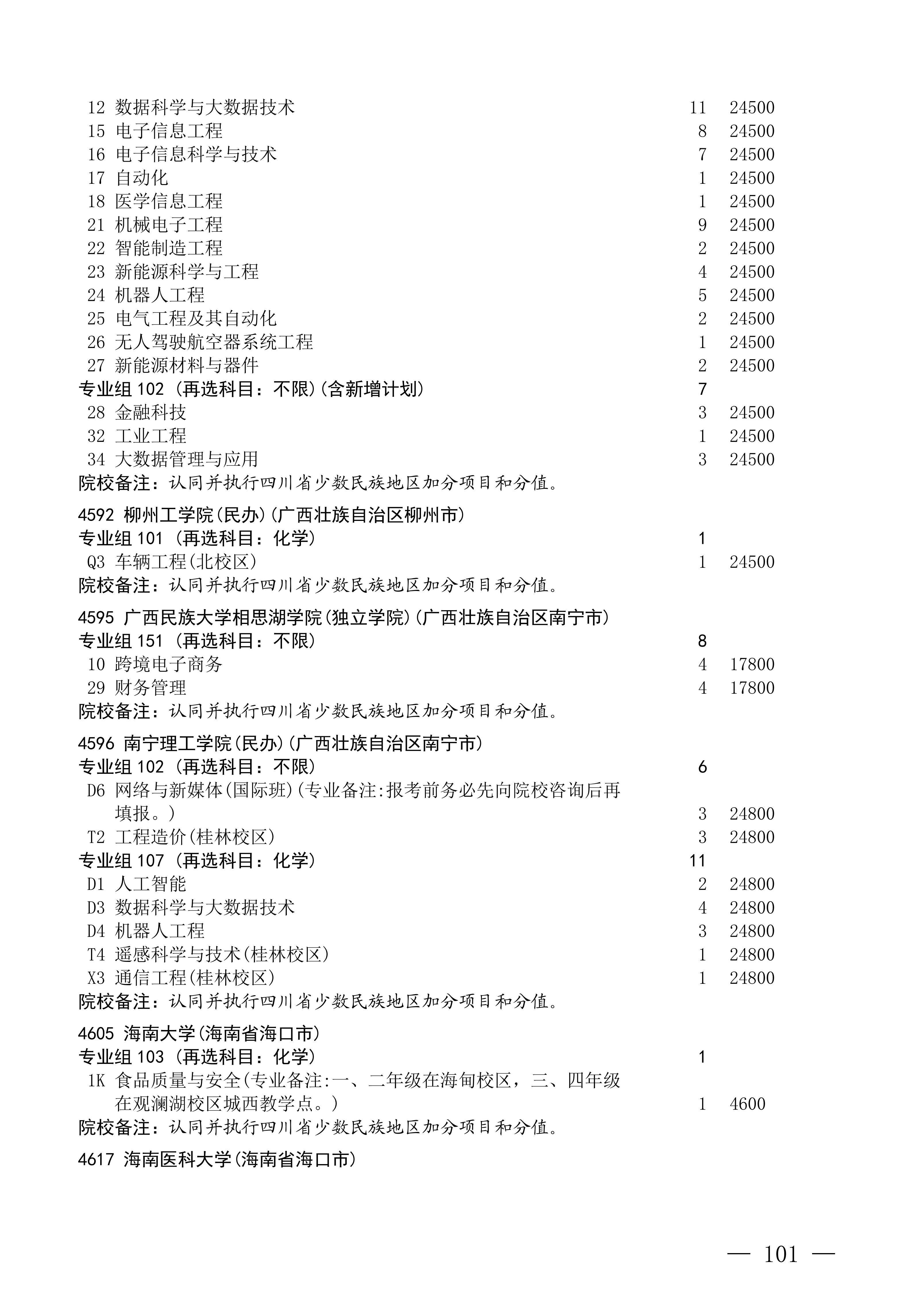 招生政策配图