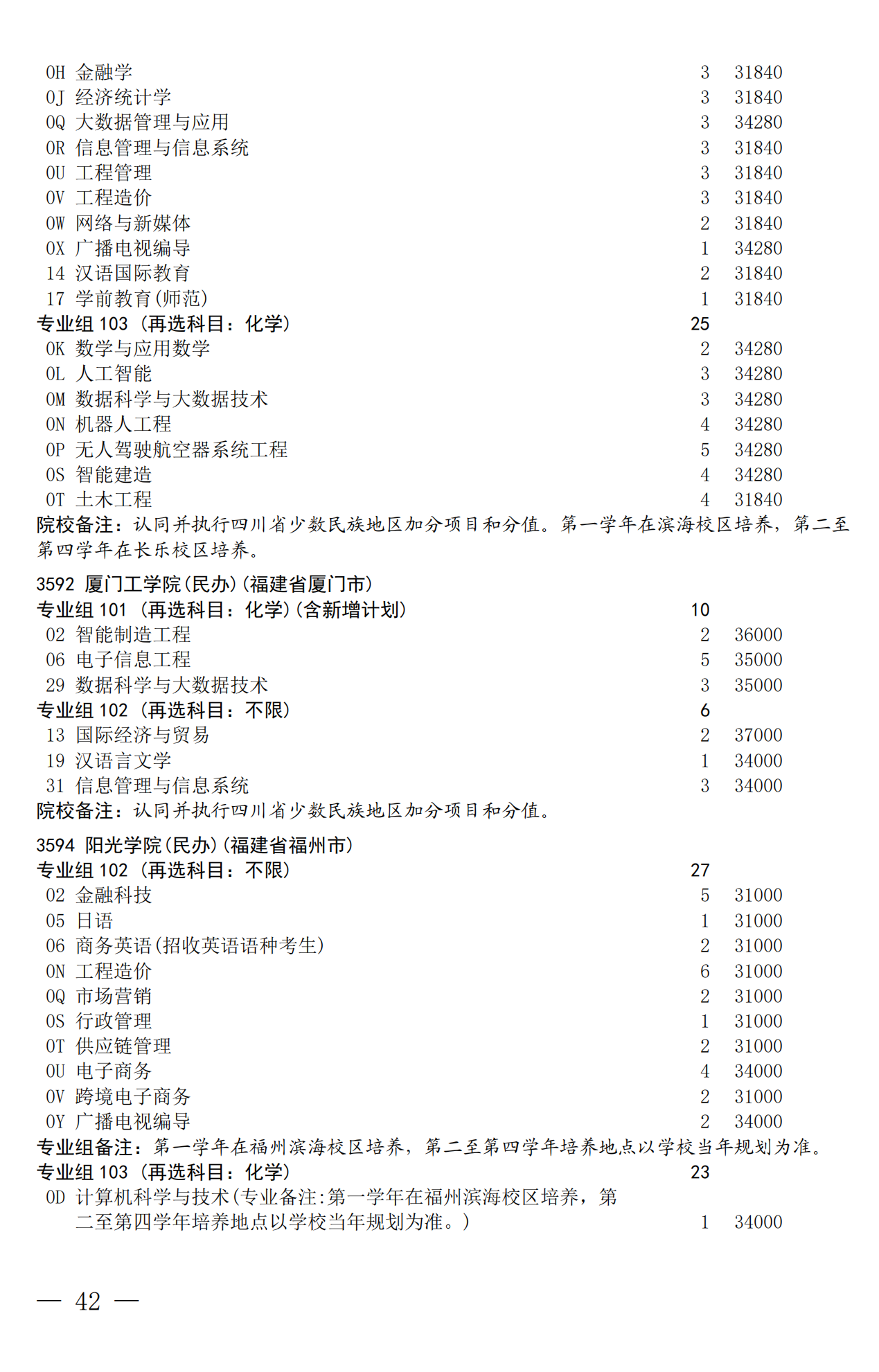 招生政策配图