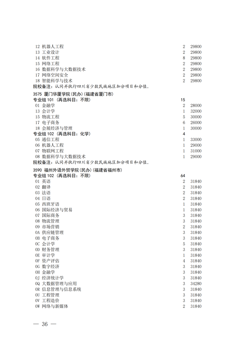 招生政策配图