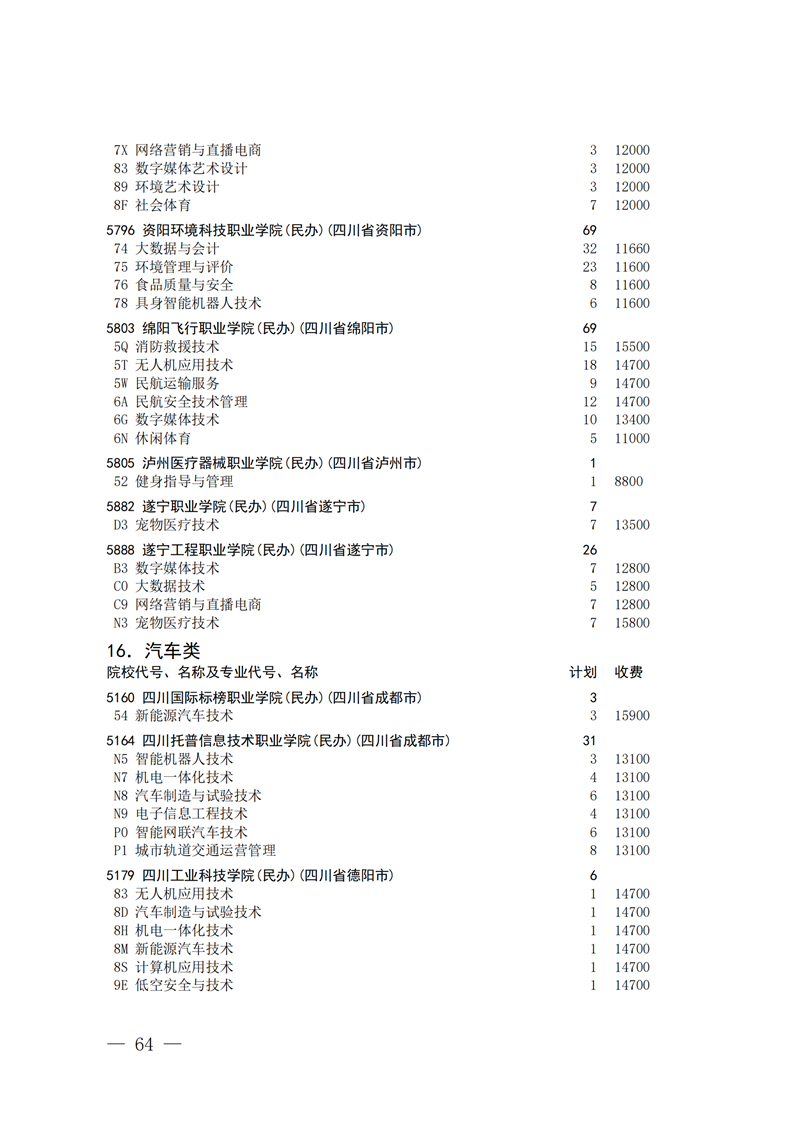 招生政策配图