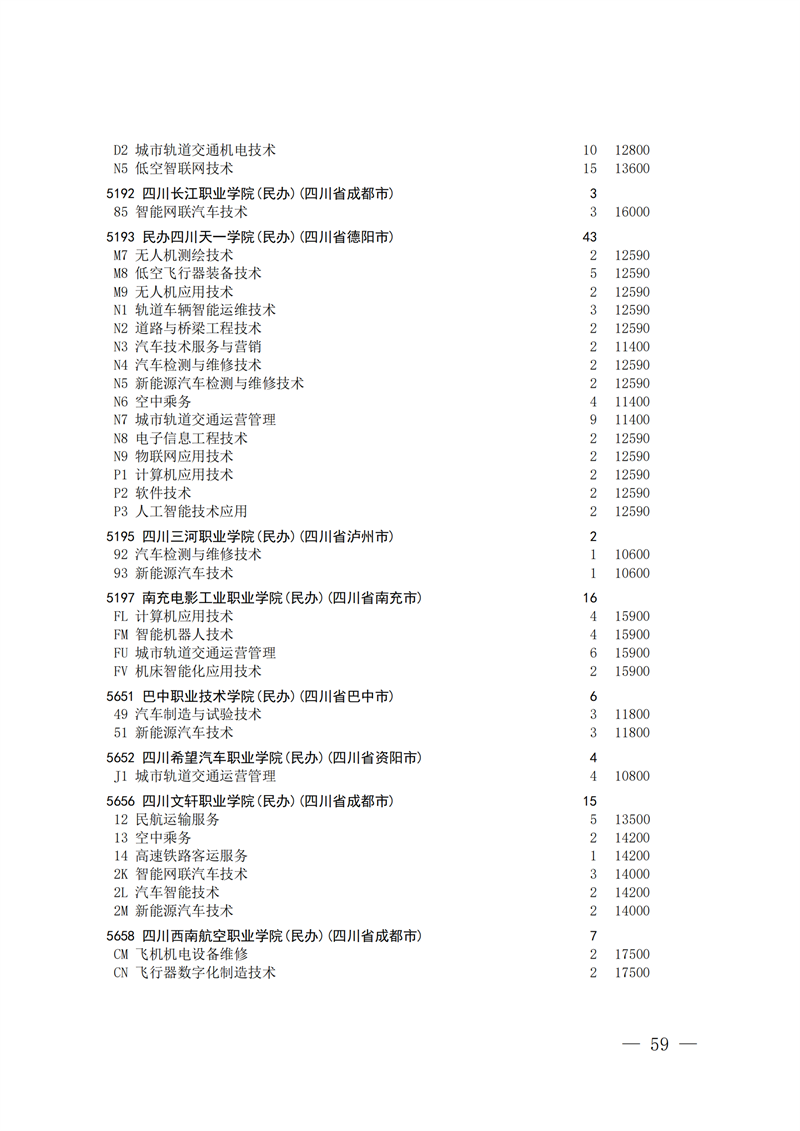 招生政策配图