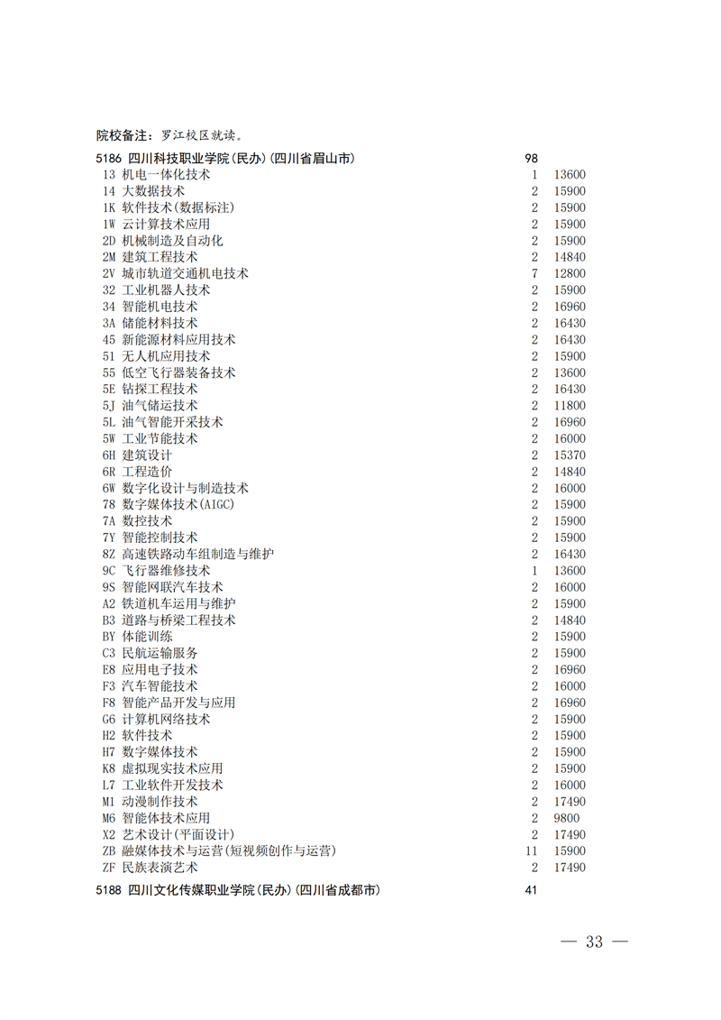 招生政策配图