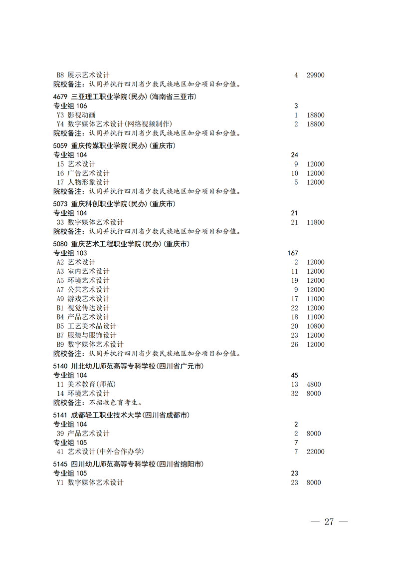 招生政策配图