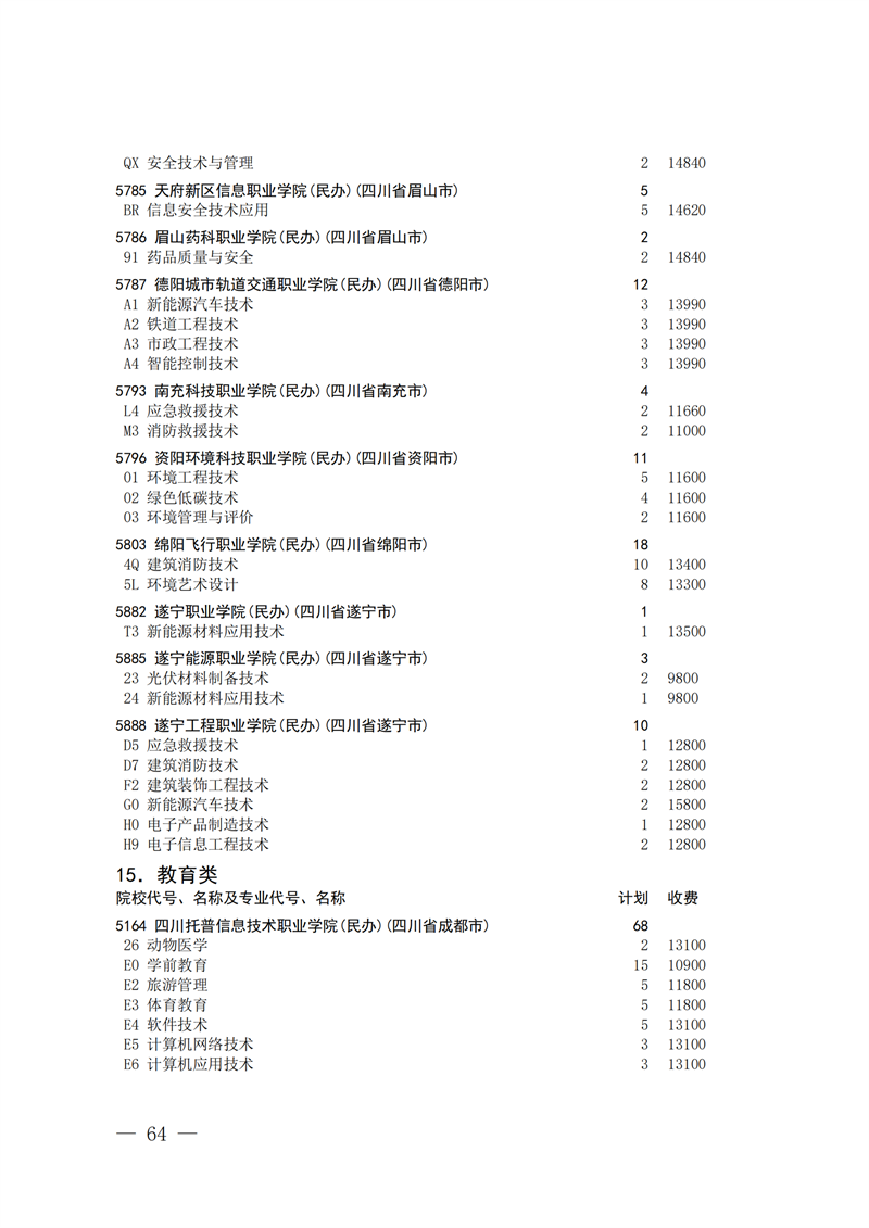 招生政策配图