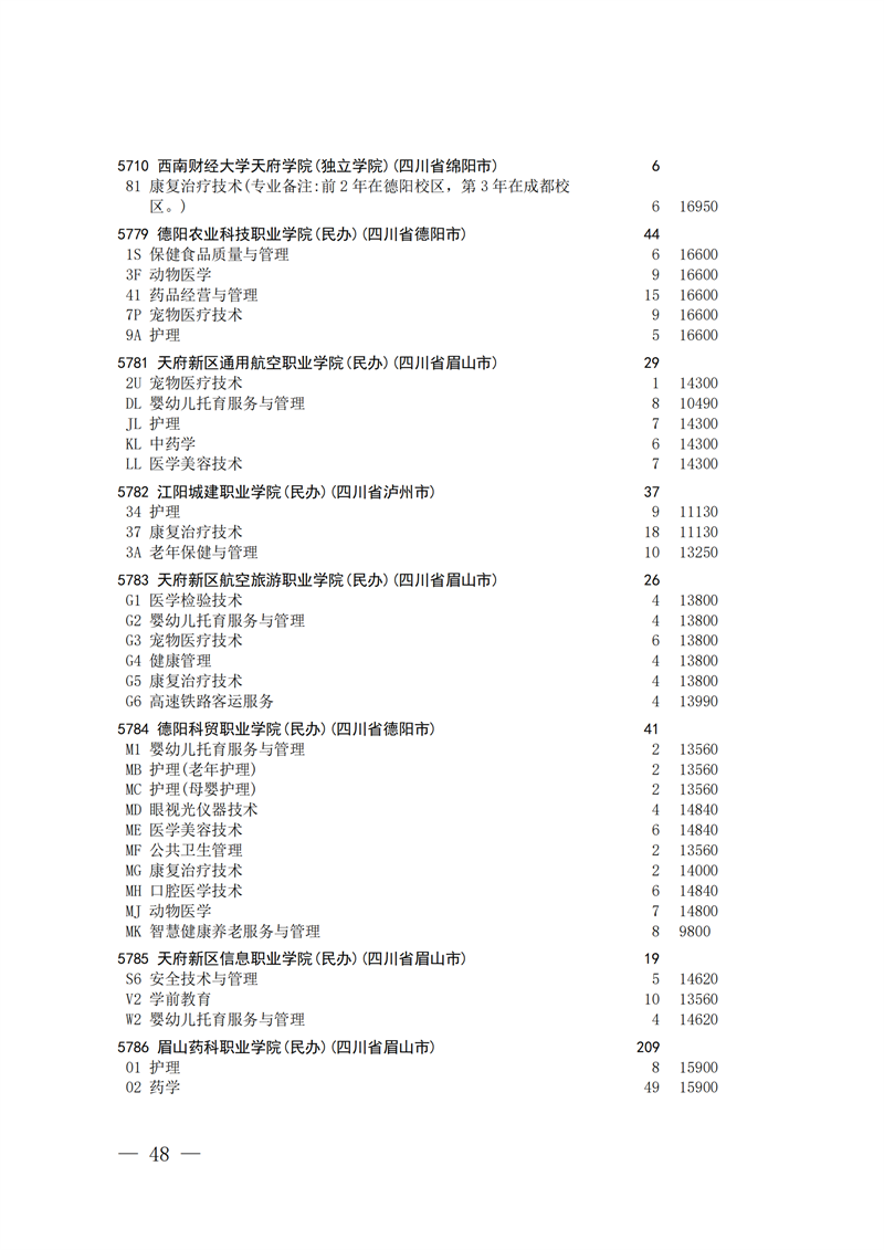招生政策配图