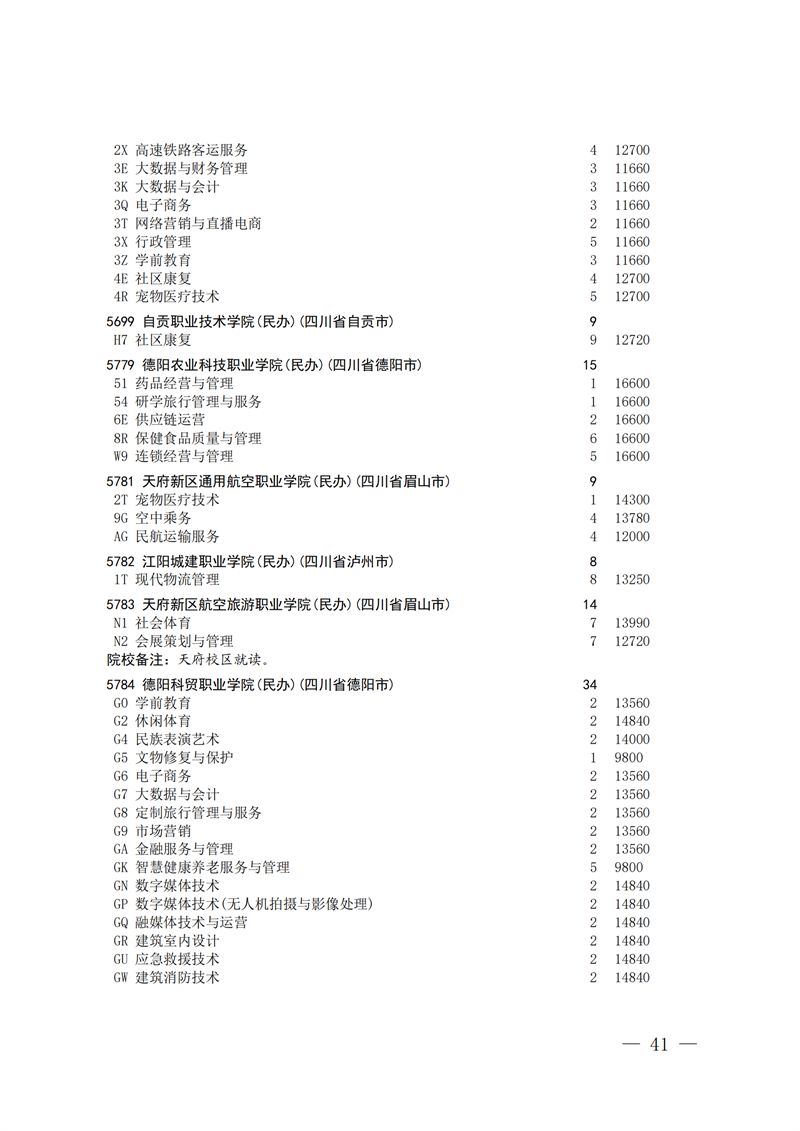 招生政策配图