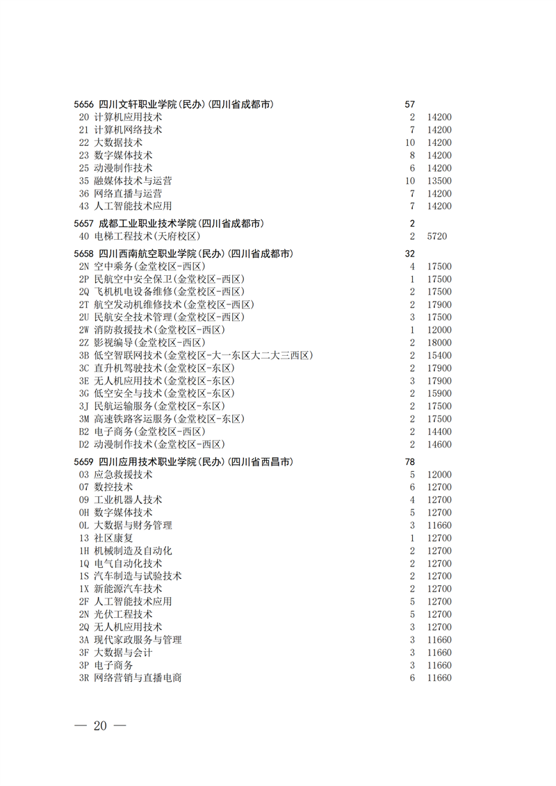 招生政策配图