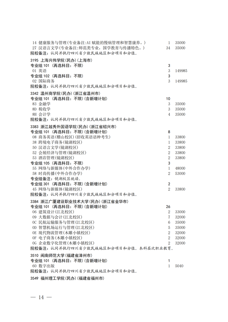 招生政策配图