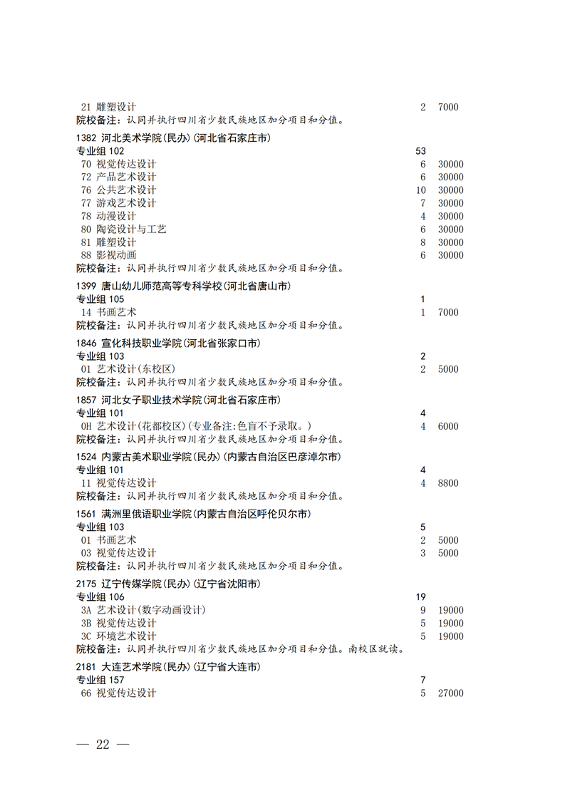 招生政策配图