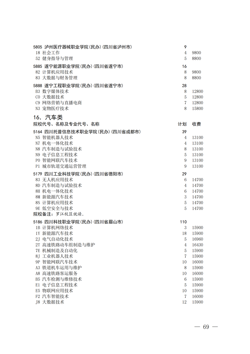 招生政策配图
