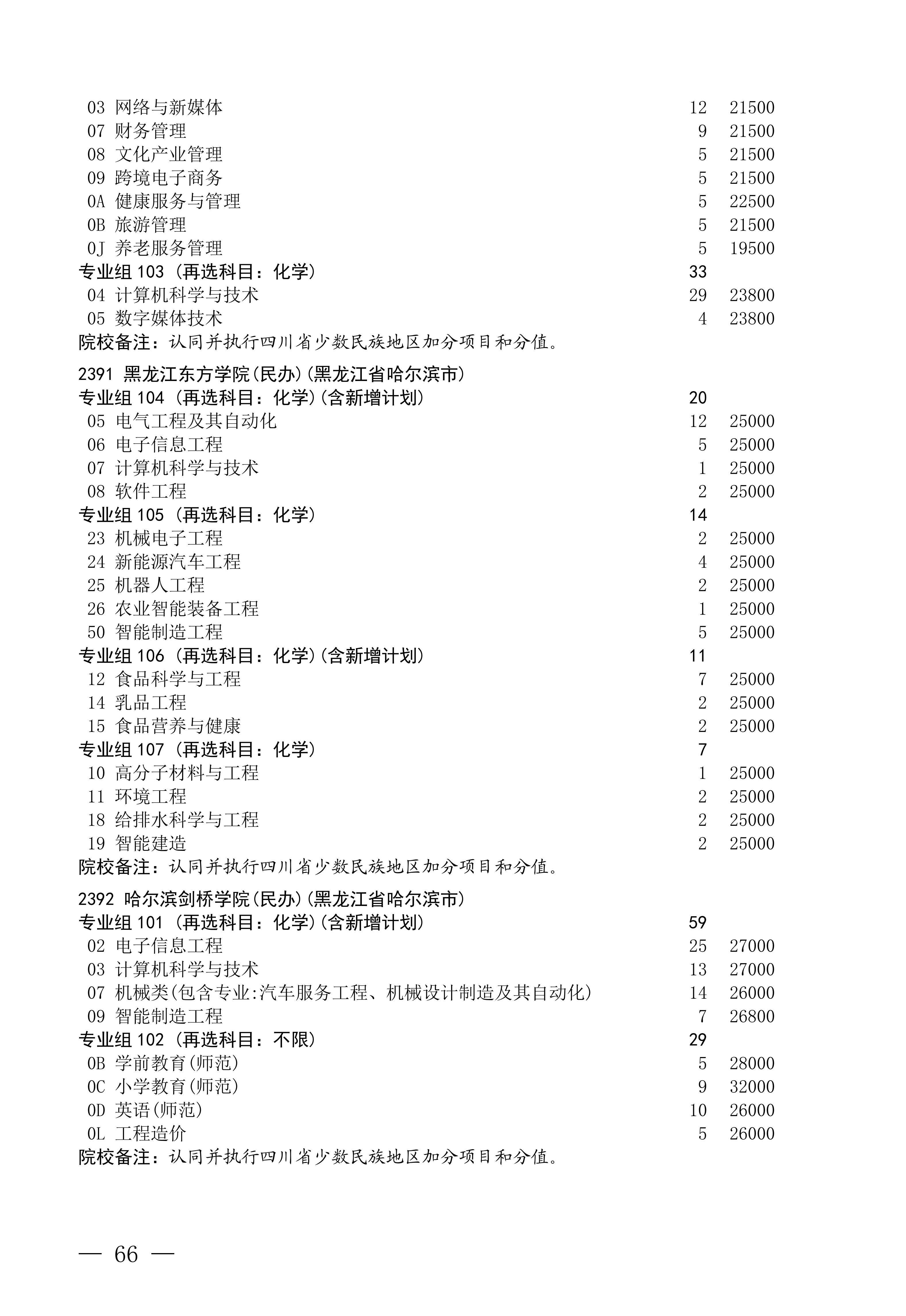招生政策配图