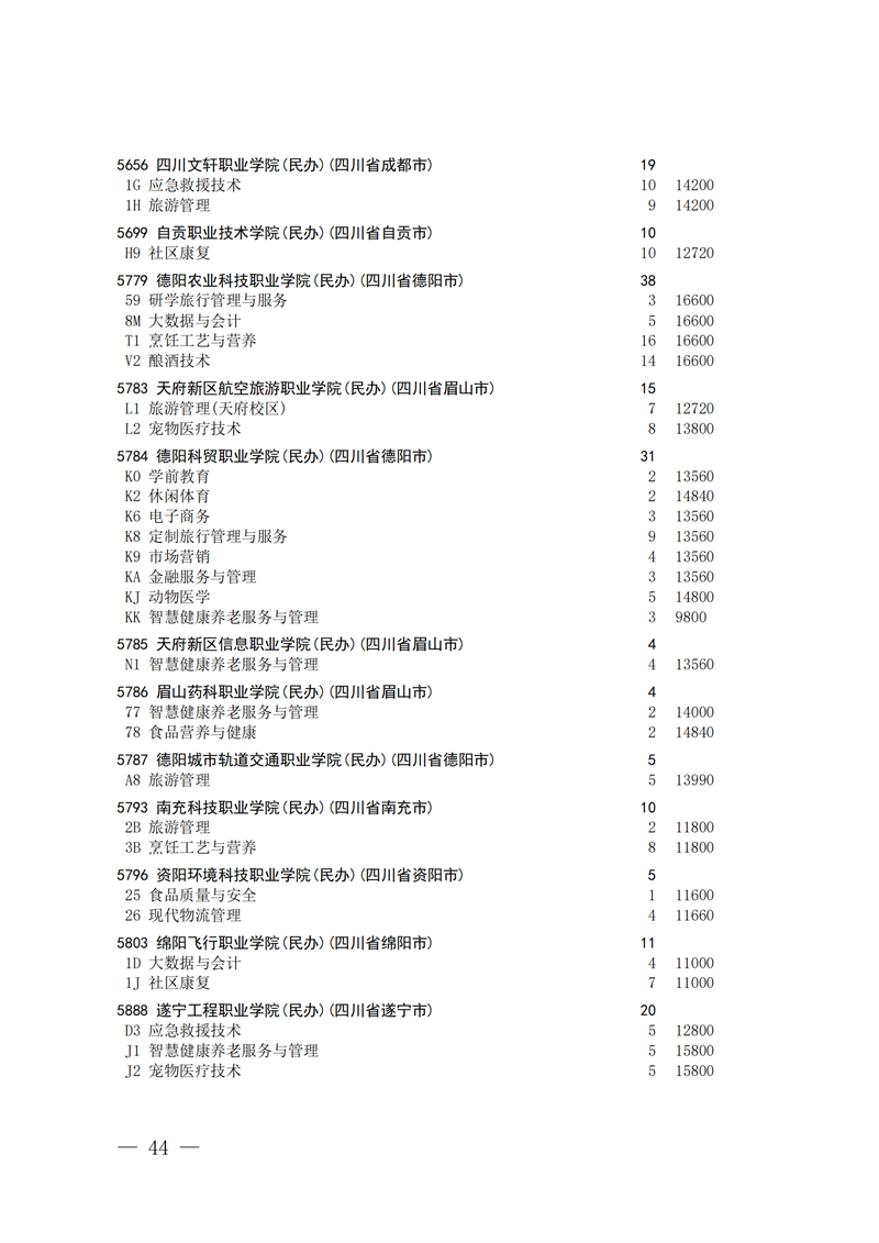 招生政策配图
