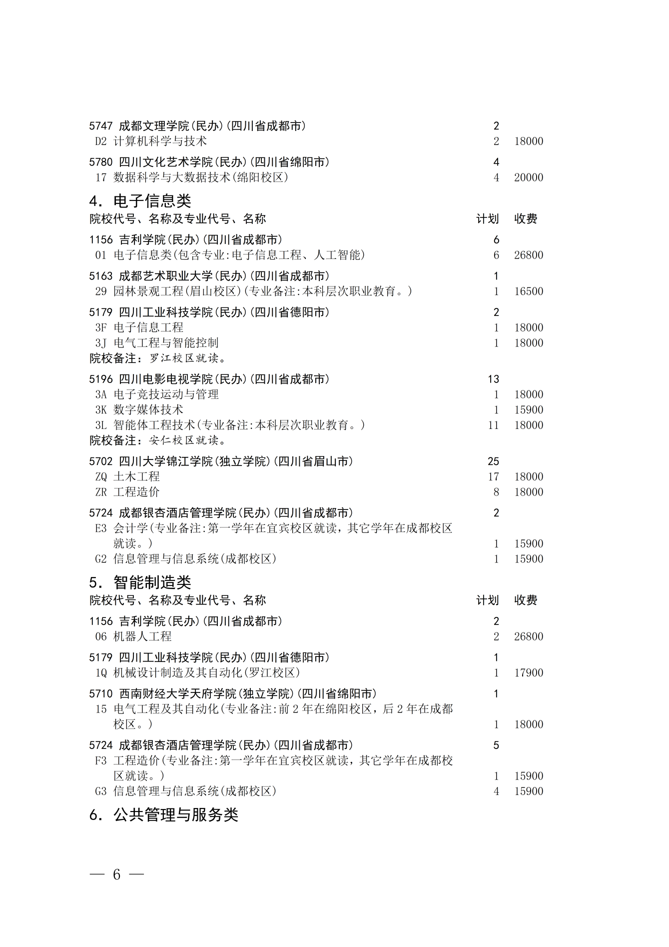四川：关于普通高校对口招生本科批次第二次征集志愿的通知 第6页