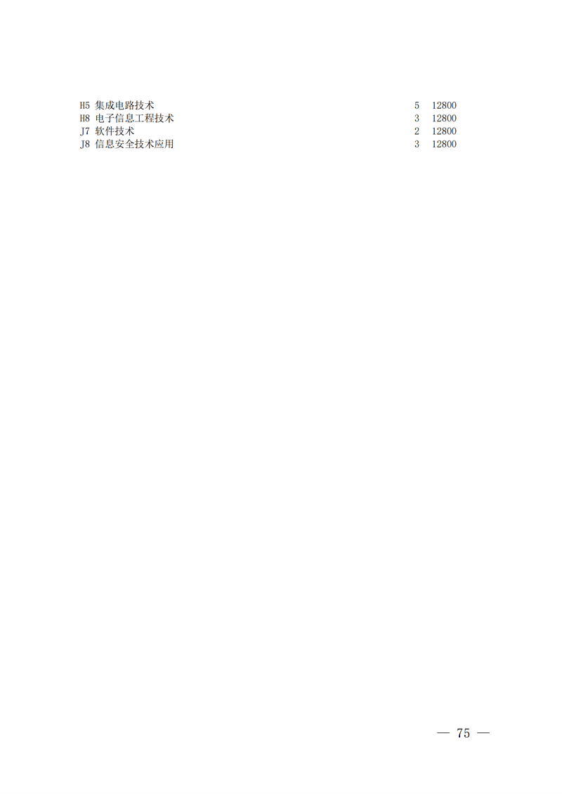 招生政策配图