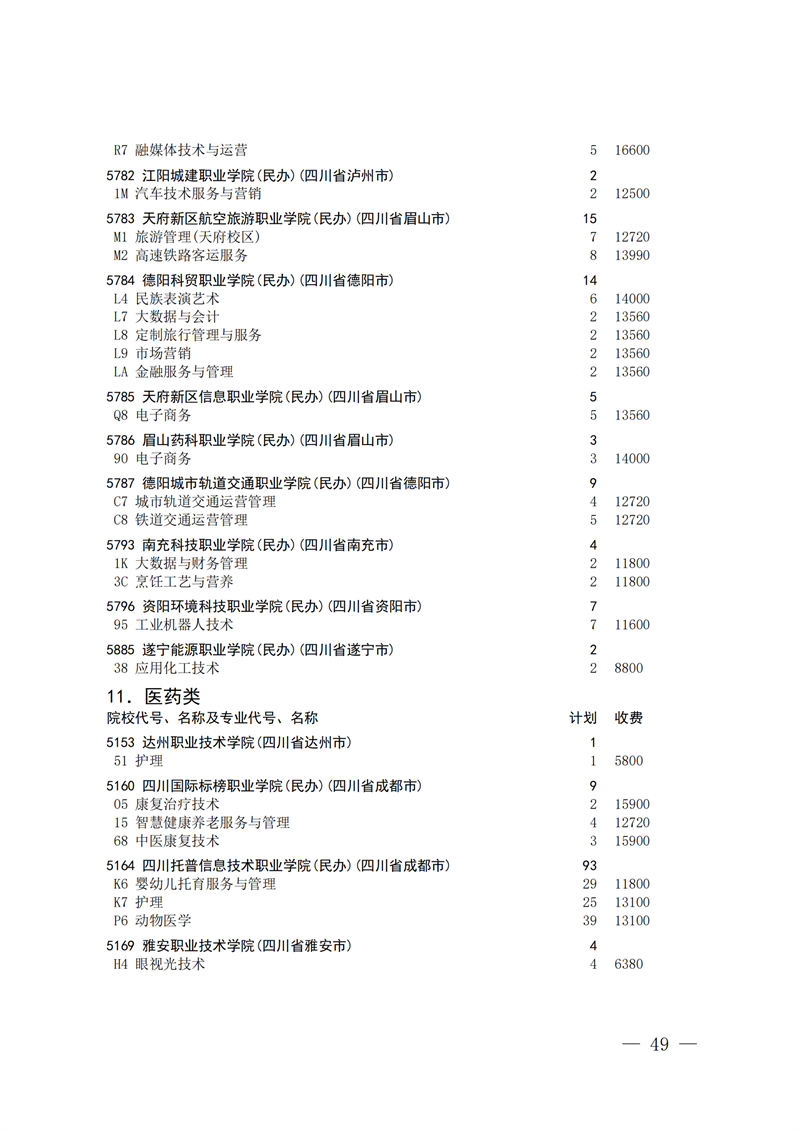 招生政策配图