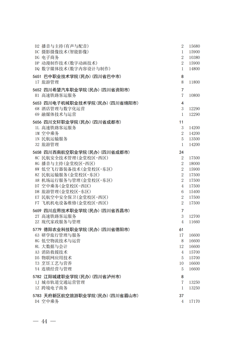 招生政策配图