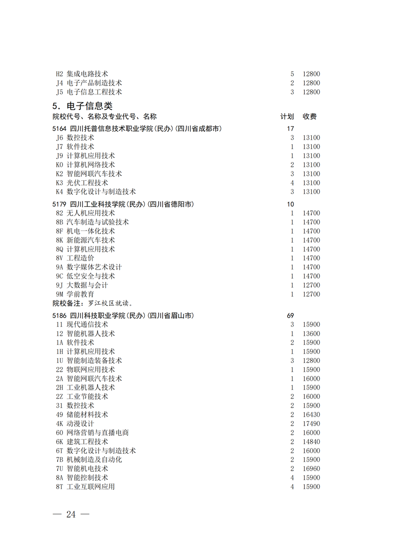 招生政策配图