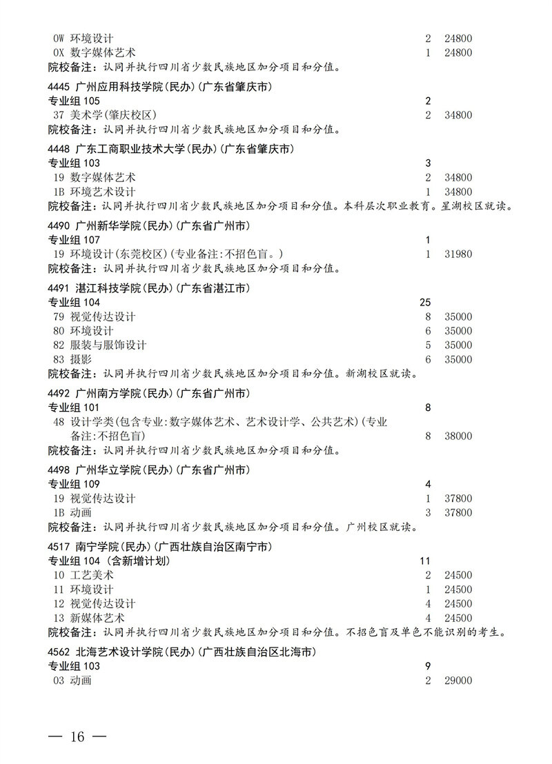 招生政策配图