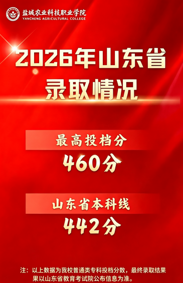盐城农业科技职业学院2026年山东省录取情况：最高投档分460分