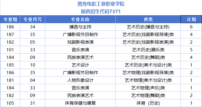 高校资讯配图
