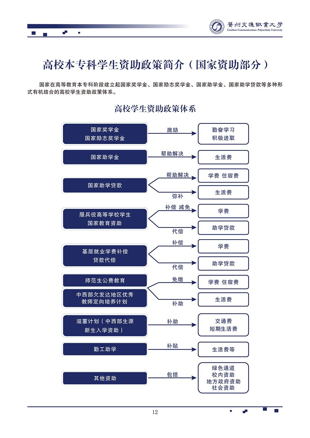 高校资讯配图