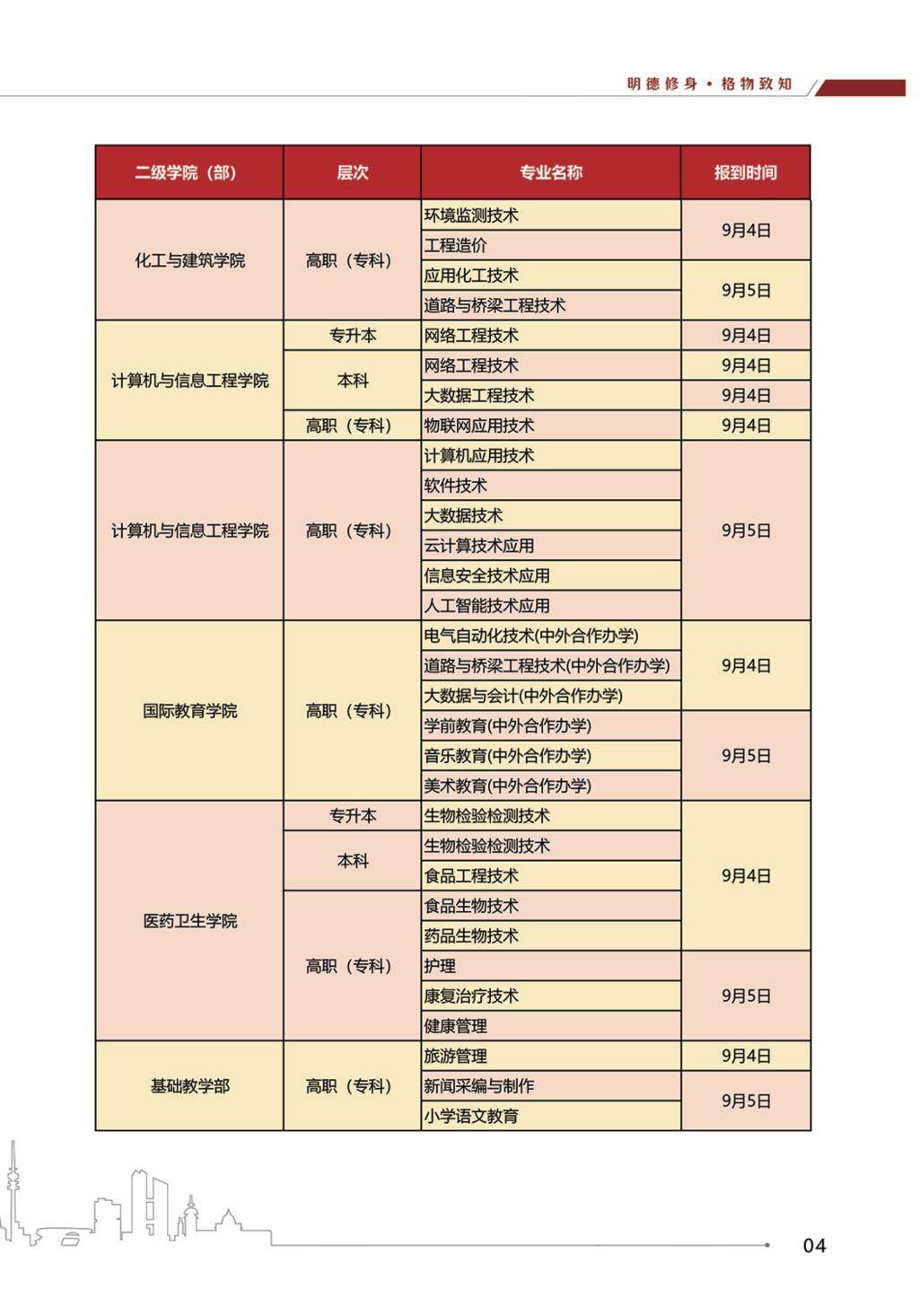 高校资讯配图