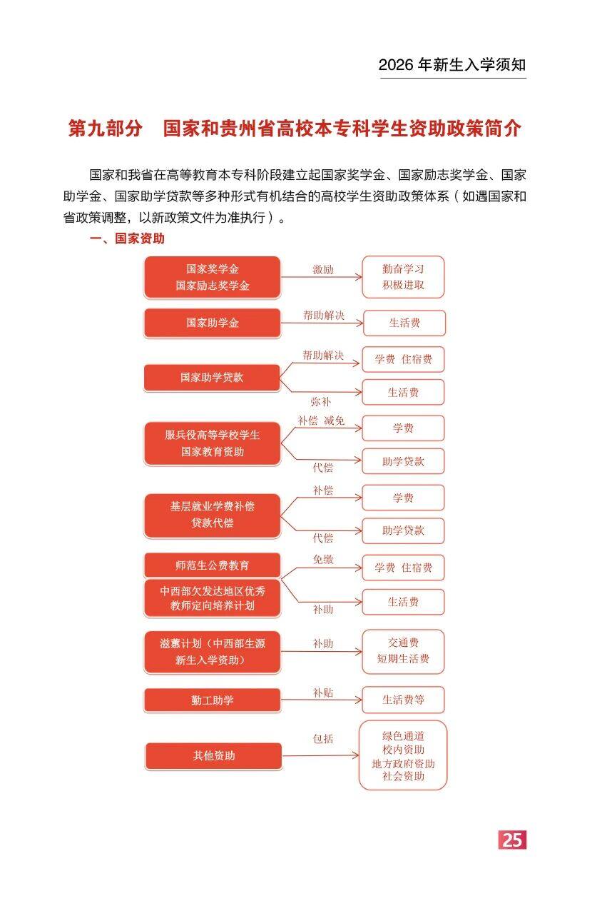 高校资讯配图