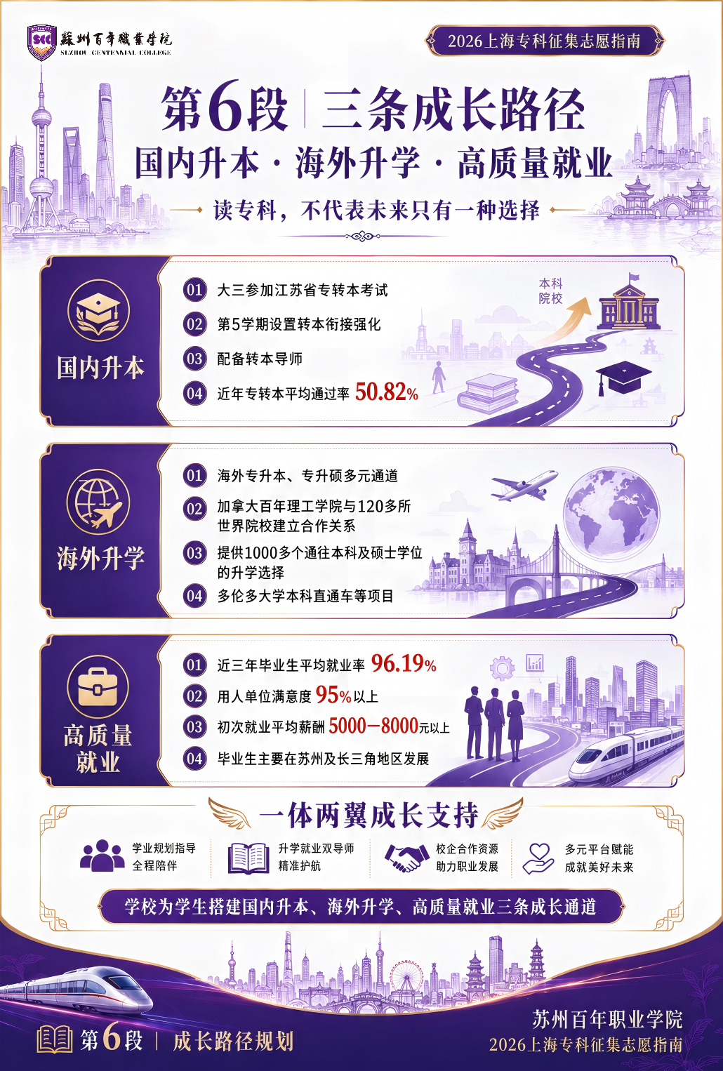 高校资讯配图