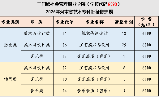 高校资讯配图