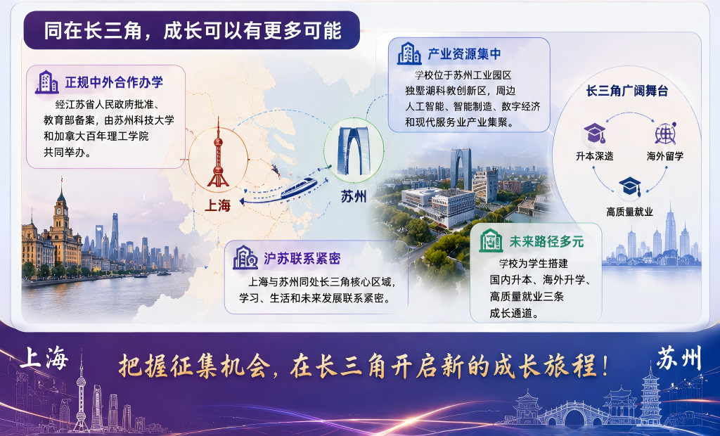 高校资讯配图