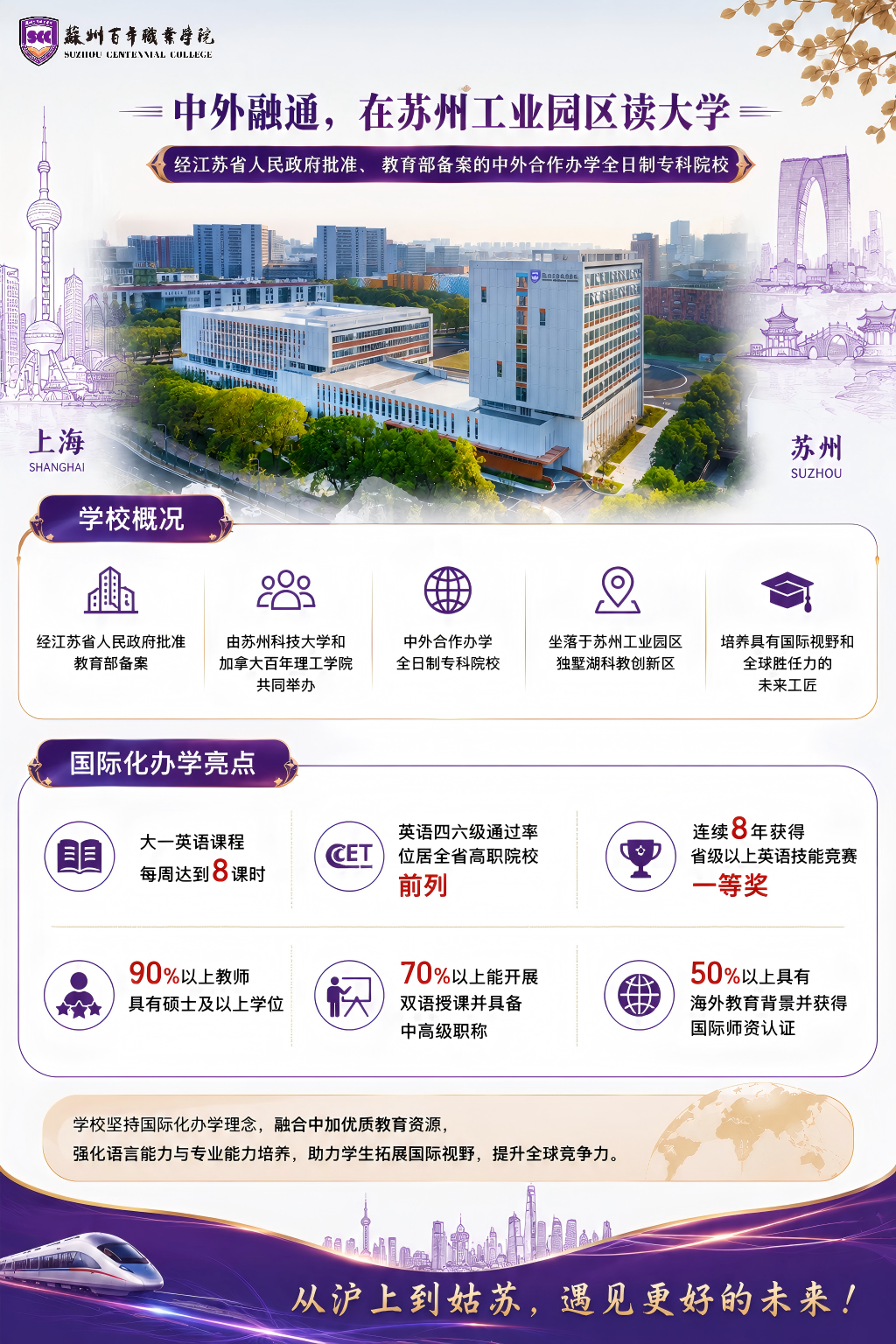高校资讯配图