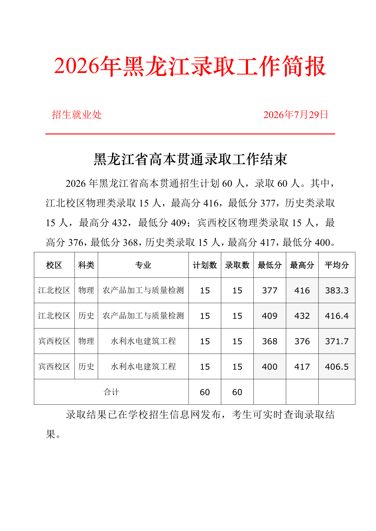 高校资讯配图