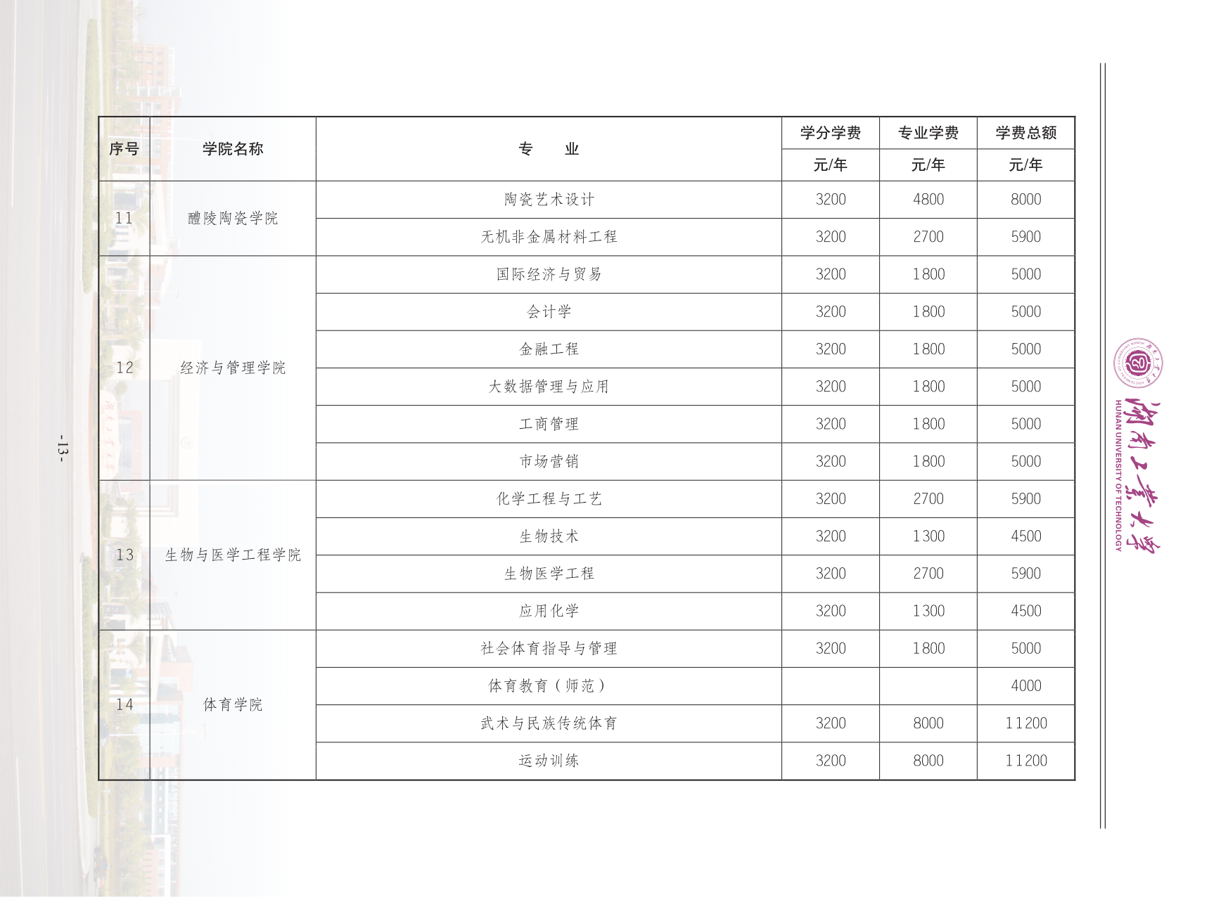 高校资讯配图