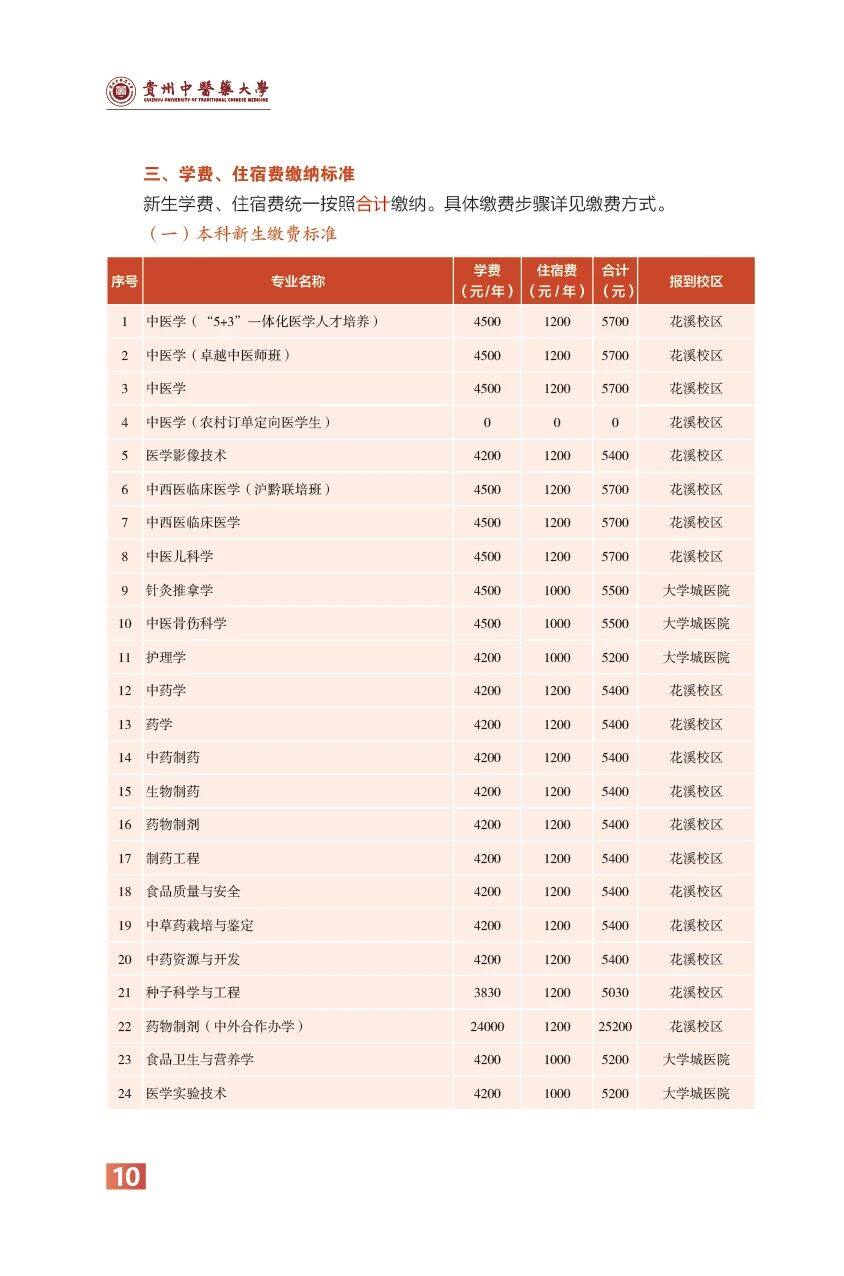 高校资讯配图