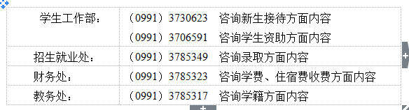服务联系电话